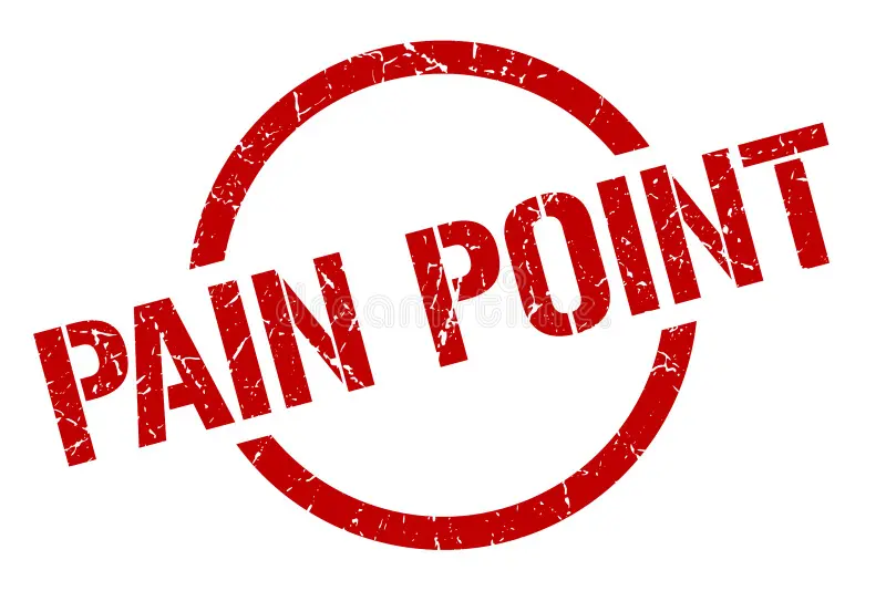 How Smartsheet, Airtable, and Custom Software Solve Business Pain Points