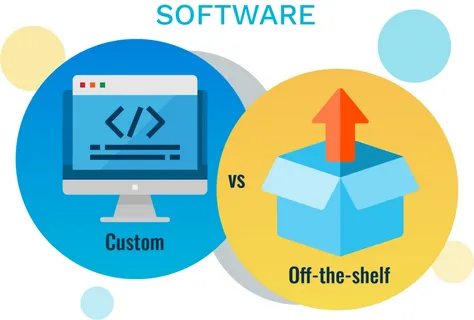 Is Custom SaaS Development Right for Your Business