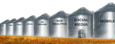 From Siloed Data to AI-Ready: How to Connect Your Business Tools